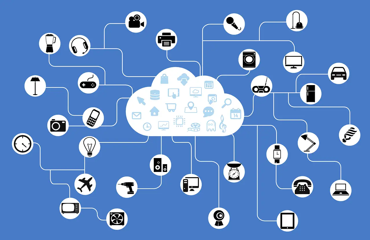 IOT assignments